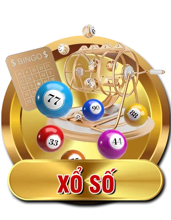 123B – Trải nghiệm nhà cái cược trực tuyến siêu nhanh 4 Lottery 123B