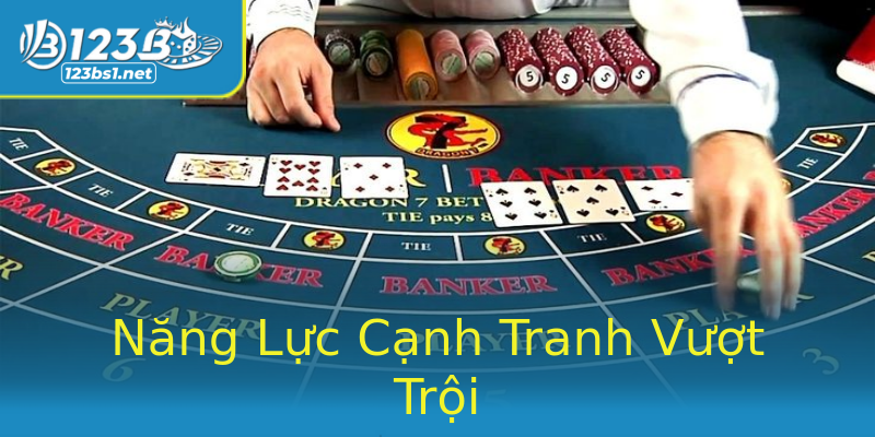 Năng Lực Cạnh Tranh Vượt Trội Năng Lực Cạnh Tranh Vượt Trội